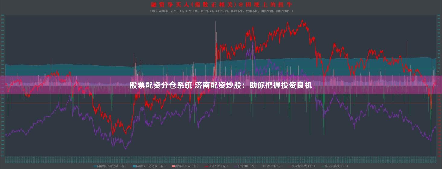 股票配資分倉系統 濟南配資炒股：助你把握投資良機